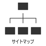 サイトマップ